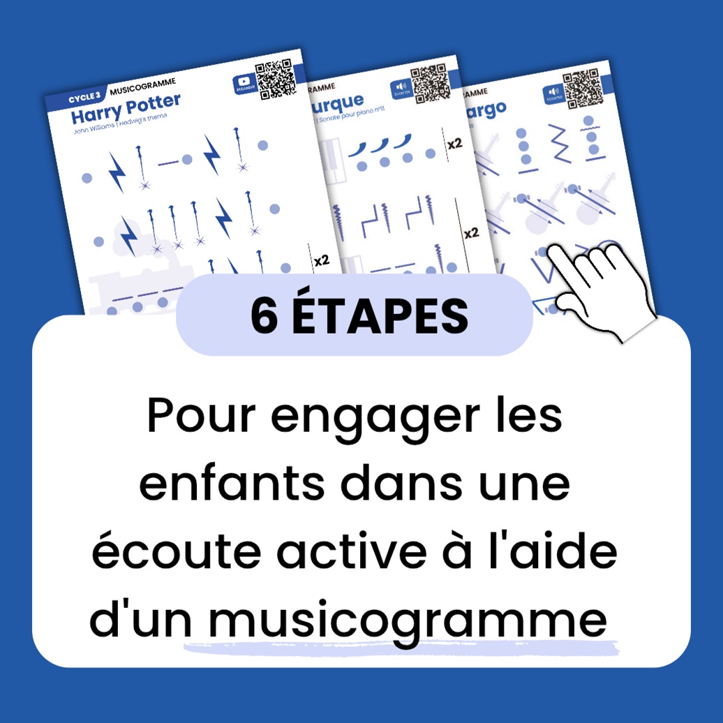 Engager les élèves de cycle 3 dans une écoute active à l'aide d'un musicogramme, musical tracing map, éducation musicale école teamPE professeurs des écoles séance musique classe zikobul pédagogie